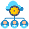 Reseller hosting
